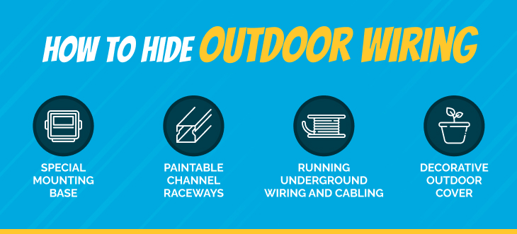 How To Hide Outdoor Wiring