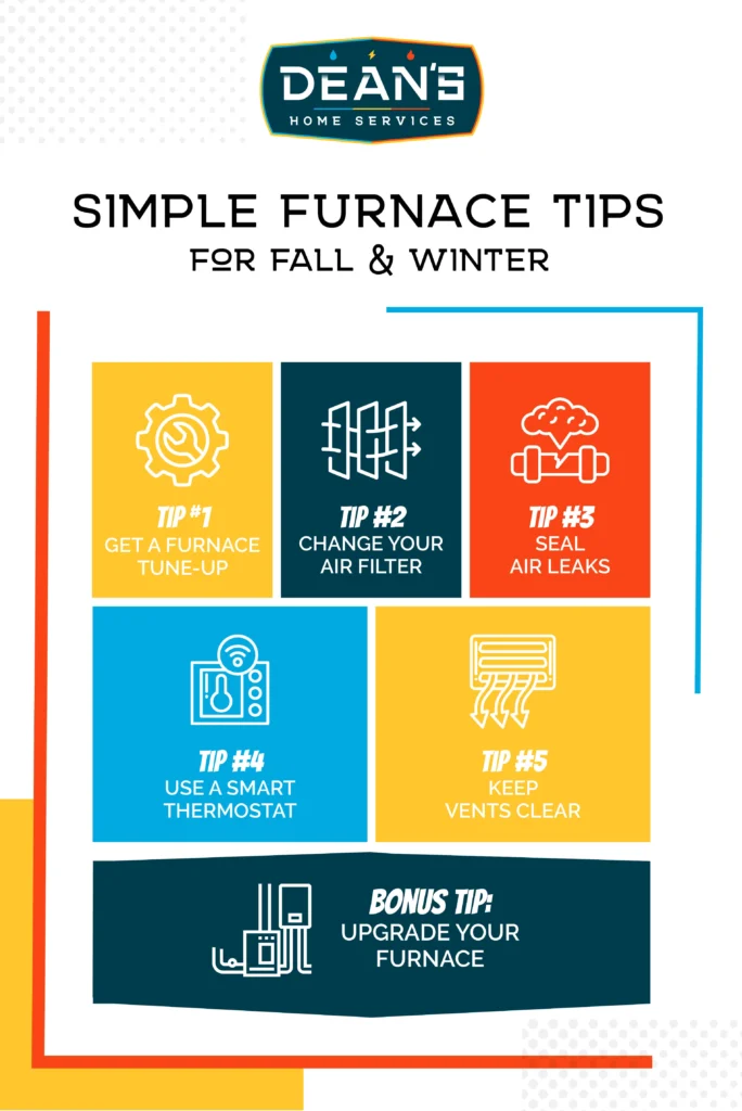 graphic detailing simple furnace tips for fall and winter